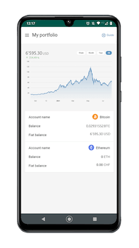 BitBoxApp on a mobile phone
